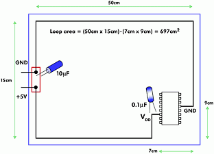 Figure 2. The power and ground traces to the device use different routes on this board. This mismatch opens the opportunity for EMI into the electronics of this board 